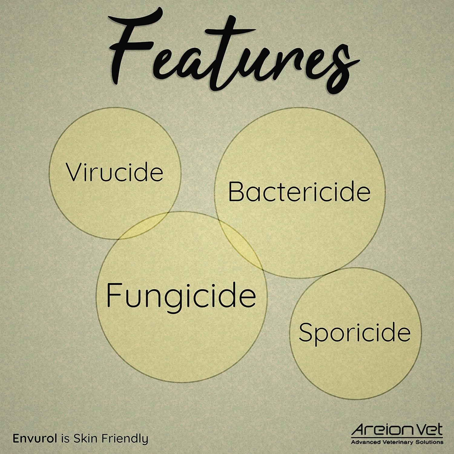 AreionVet Envurol Kennel Disinfectant Liquid - 500 ml - Heads Up For Tails