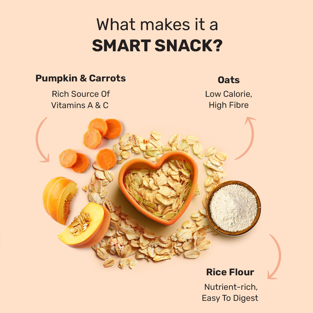HUFT YIMT Pumpkin & Carrot Gluten-Free Dog Biscuits, featuring oats and rice flour, rich in vitamins A & C
