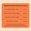 HUFT YIMT Pumpkin & Carrot Gluten-Free Dog Biscuits, feeding guidelines for small to giant breeds, 200g