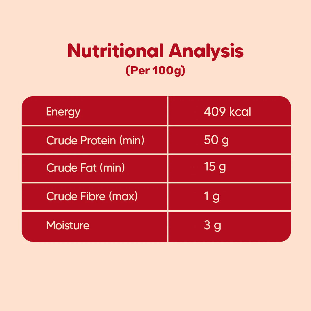 Hearty Dog Biscuits – Chicken & Cranberries, 320 g | Grain-Free, Protein-Rich, Expertly Formulated – Gluten-Free, Cold-Pressed - Heads Up For Tails