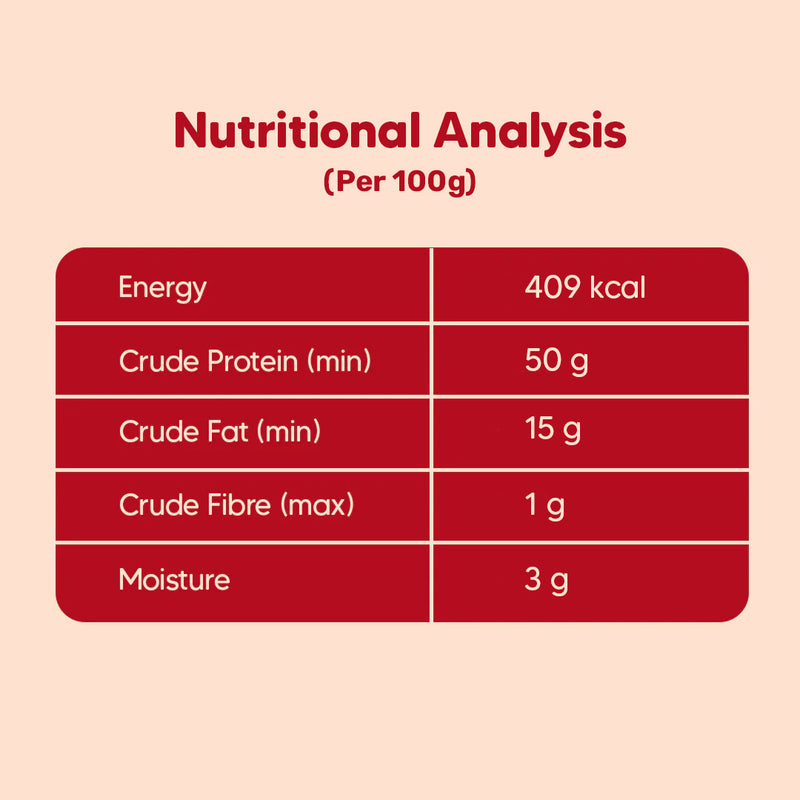 Hearty Dog Biscuits Chicken & Cranberries, 320 g | Grain-Free, Protein-Rich, Expertly Formulated Gluten-Free, Cold-Pressed - Heads Up For Tails
