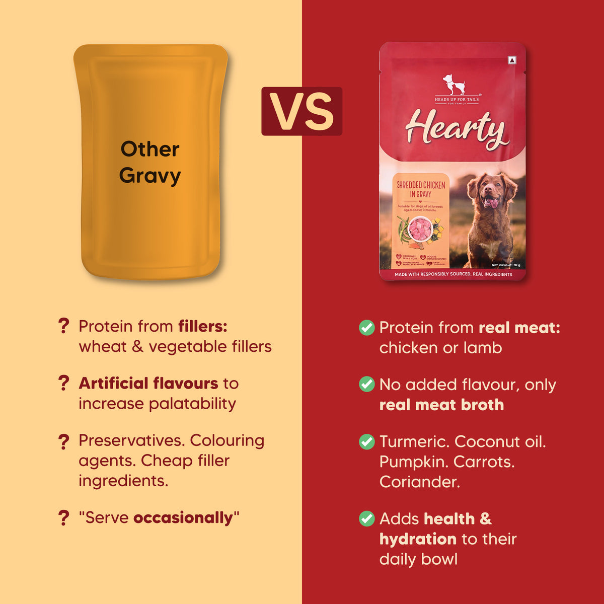 Hearty Shredded Chicken & Pumpkin in Gravy Wet Dog Food 70g