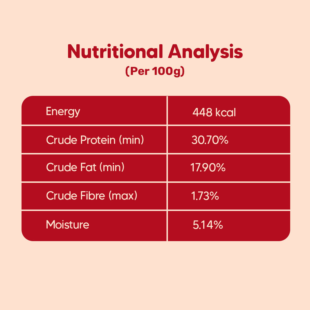 Hearty Oven-Baked Puppy Food – Chicken & Fish with Superfoods for All Breeds – Human-Grade, High-Protein - Heads Up For Tails