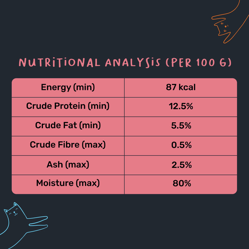 Meowsi by HUFT Low Calorie Light Chicken Mousse Wet Food for Cats – 70 gm – Preservative-Free - Heads Up For Tails