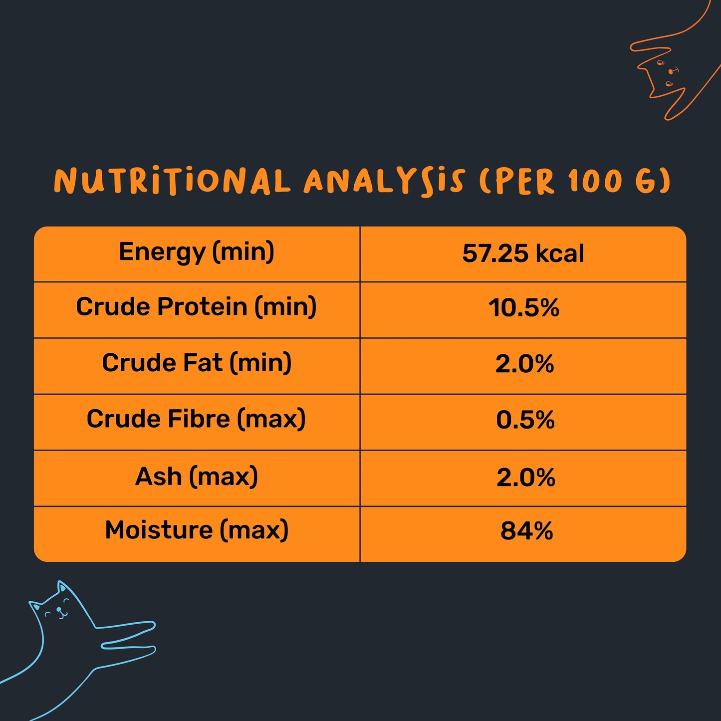 Meowsi by HUFT Chicken Breast in Broth Wet Food for Cats – Grain-Free, High-Protein – 80 gm - Heads Up For Tails