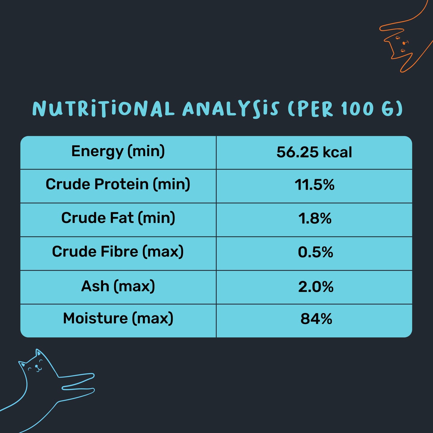 Meowsi by HUFT Tuna & Shrimp in Broth Wet Cat Food – Grain-Free, Hydrating – 80 gm - Heads Up For Tails