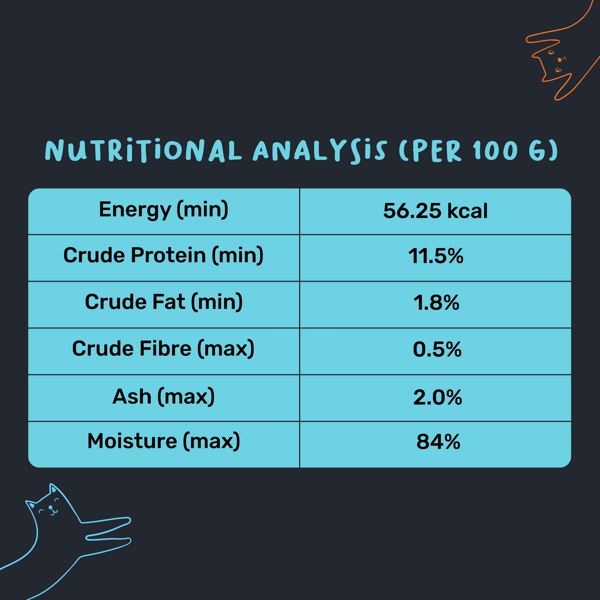 Meowsi by HUFT Tuna & Shrimp in Broth Wet Cat Food – Grain-Free, Hydrating – 80 gm - Heads Up For Tails