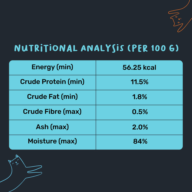 Meowsi by HUFT Tuna & Shrimp in Broth Wet Cat Food – Grain-Free, Hydrating – 80 gm - Heads Up For Tails
