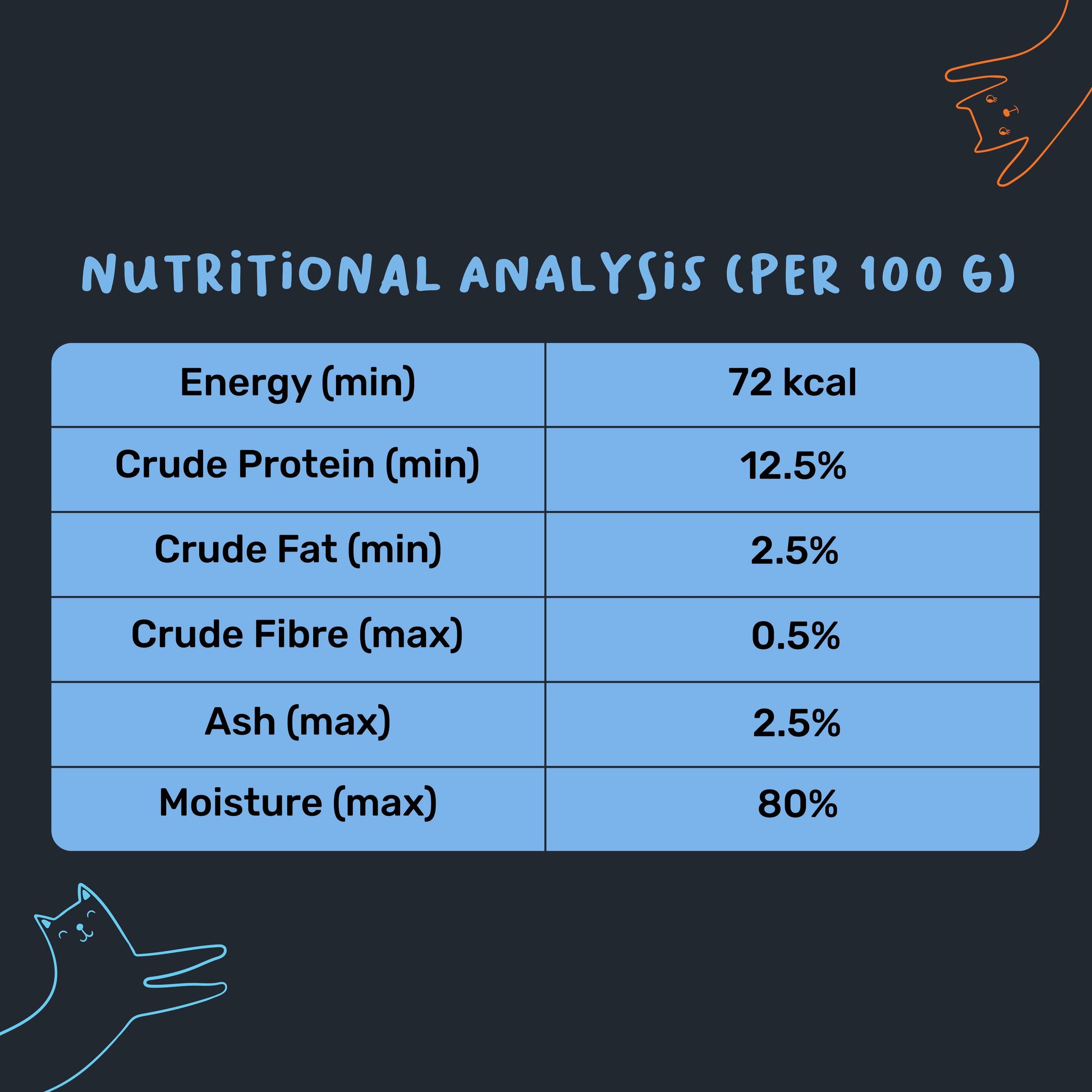 Meowsi by HUFT Tuna & Shrimp Mousse Wet Food for Cats – Grain-Free, Hydrating – 80 gm - Heads Up For Tails