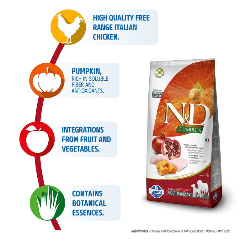 Farmina N&D Pumpkin Chicken & Pomegranate Grain Free Adult Medium & Maxi Breed Dry Dog Food - Heads Up For Tails