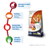 Farmina N&D Pumpkin Lamb & Blueberry Grain Free Mini Breed Adult Dry Dog Food - Heads Up For Tails