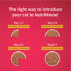NutriMeow Adult Cat Trial Pack -  Ocean Fish, Chicken, Salmon in Gravy & Tuna in Jelly - (4 x 80 gm) - Heads Up For Tails