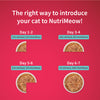 NutriMeow Oceanfish In Gravy Wet Food For Adult Cat - 80 gm - Heads Up For Tails