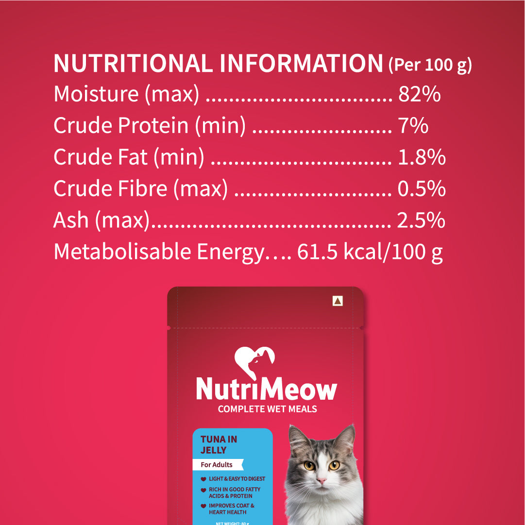 NutriMeow Tuna In Jelly Wet Food For Adult Cat - 80 gm - Heads Up For Tails