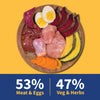NutriWag Pro Active Chicken & Vegetable Dry Food For Dog - 20 kg - Heads Up For Tails