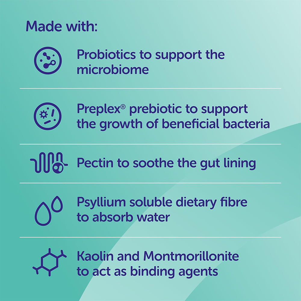 Scientific Remedies Pro-Kolin Digestive Aid Liquid For Dog & Cat