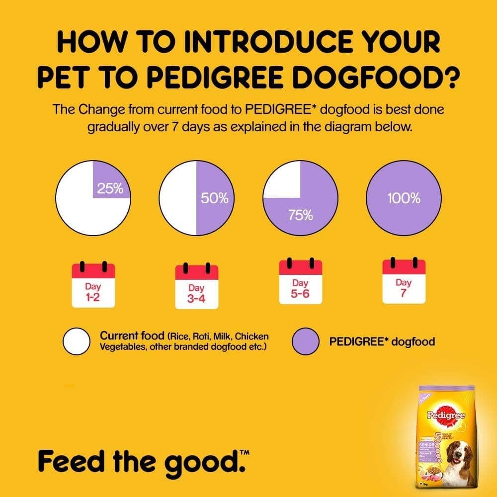 Pedigree Chicken & Rice Senior (7+ Years) Dog Dry Food - Heads Up For Tails