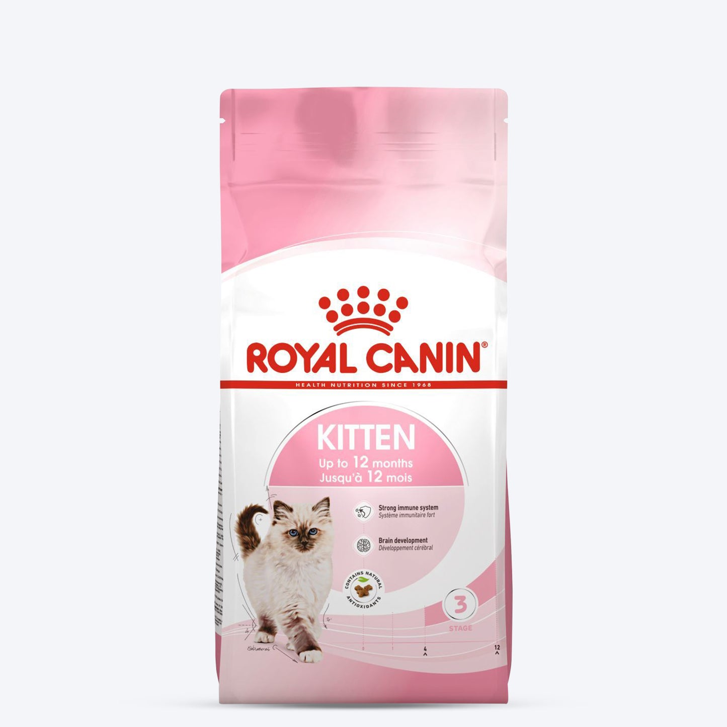 Royal Canin Dry Food & Mahi Mahi Fish Treats For Kittens - Heads Up For Tails