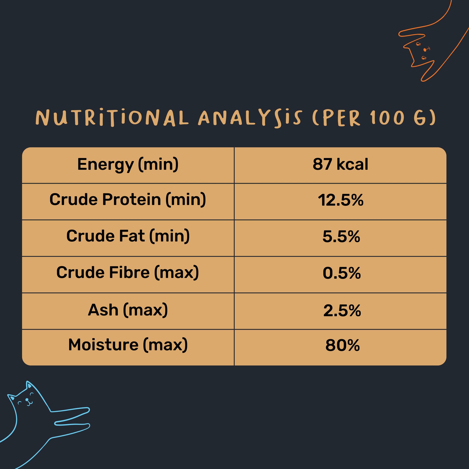Meowsi by HUFT Skin & Coat Salmon & Chicken Mousse Wet Food for Cats – High-Protein, Hydrating – 70 gm - Heads Up For Tails