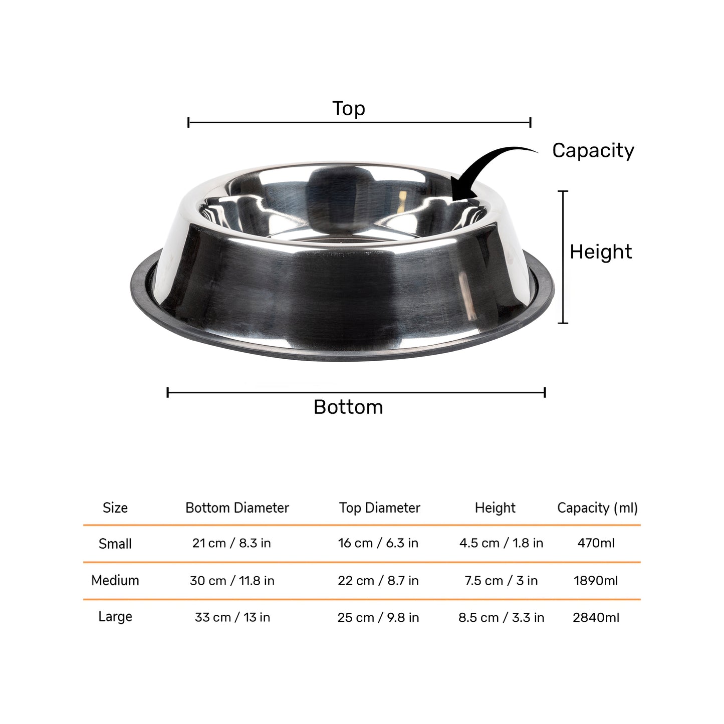 TLC Stainless Steel Classic Bowl For Dog