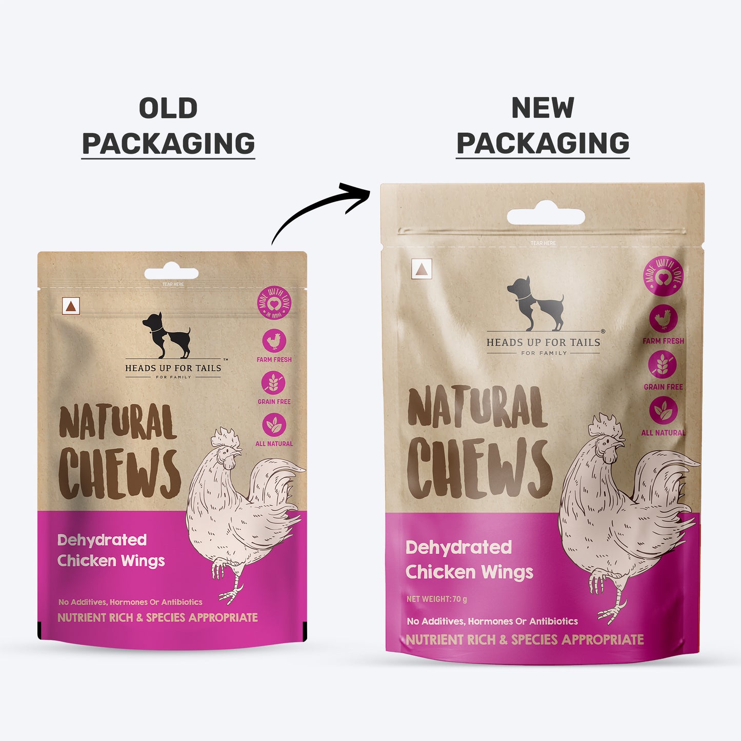 HUFT Natural Chews - Dehydrated Chicken Wings For Dog - 70g - Heads Up For Tails