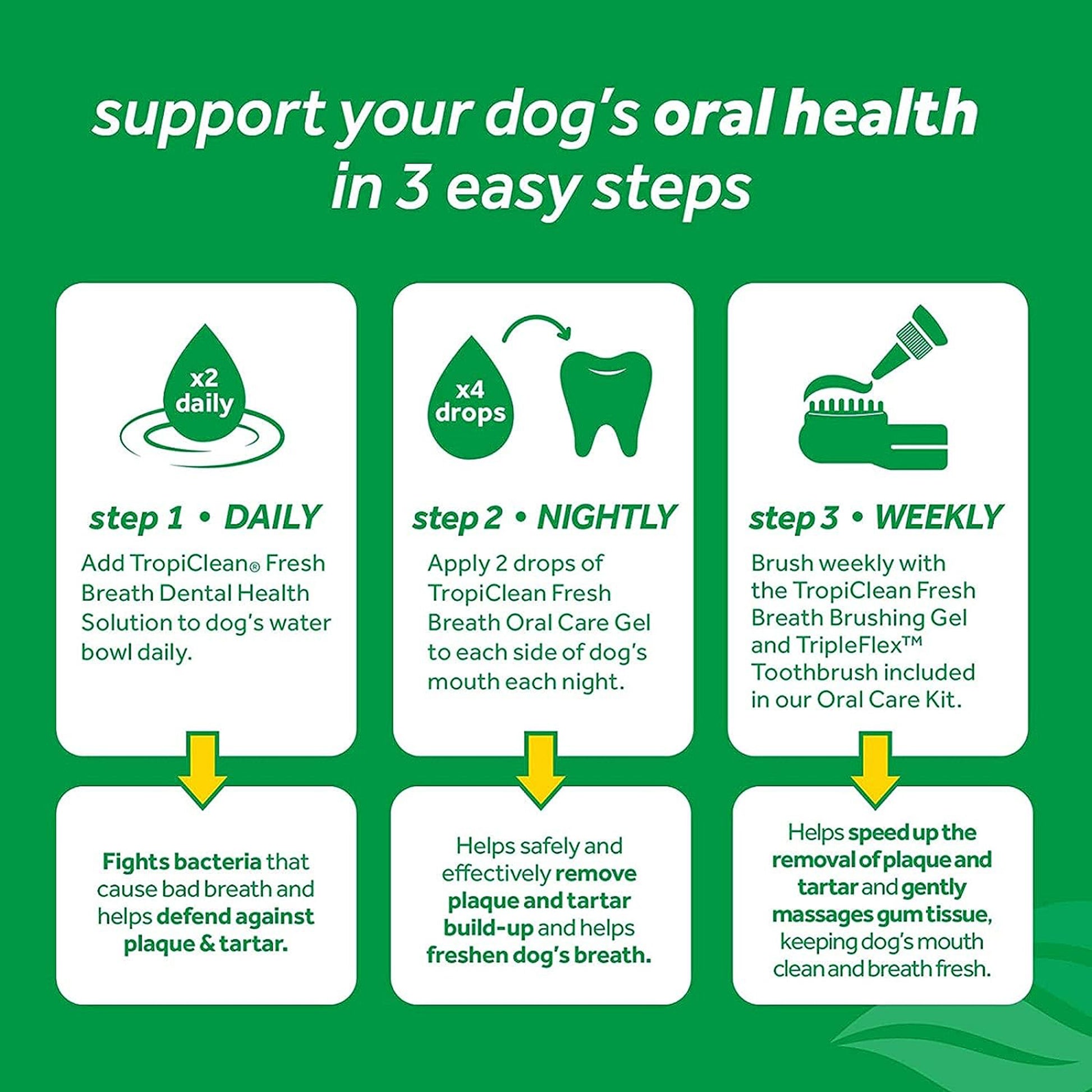 Tropiclean Fresh Breath Puppy Clean Teeth Gel - 59 ml - Heads Up For Tails