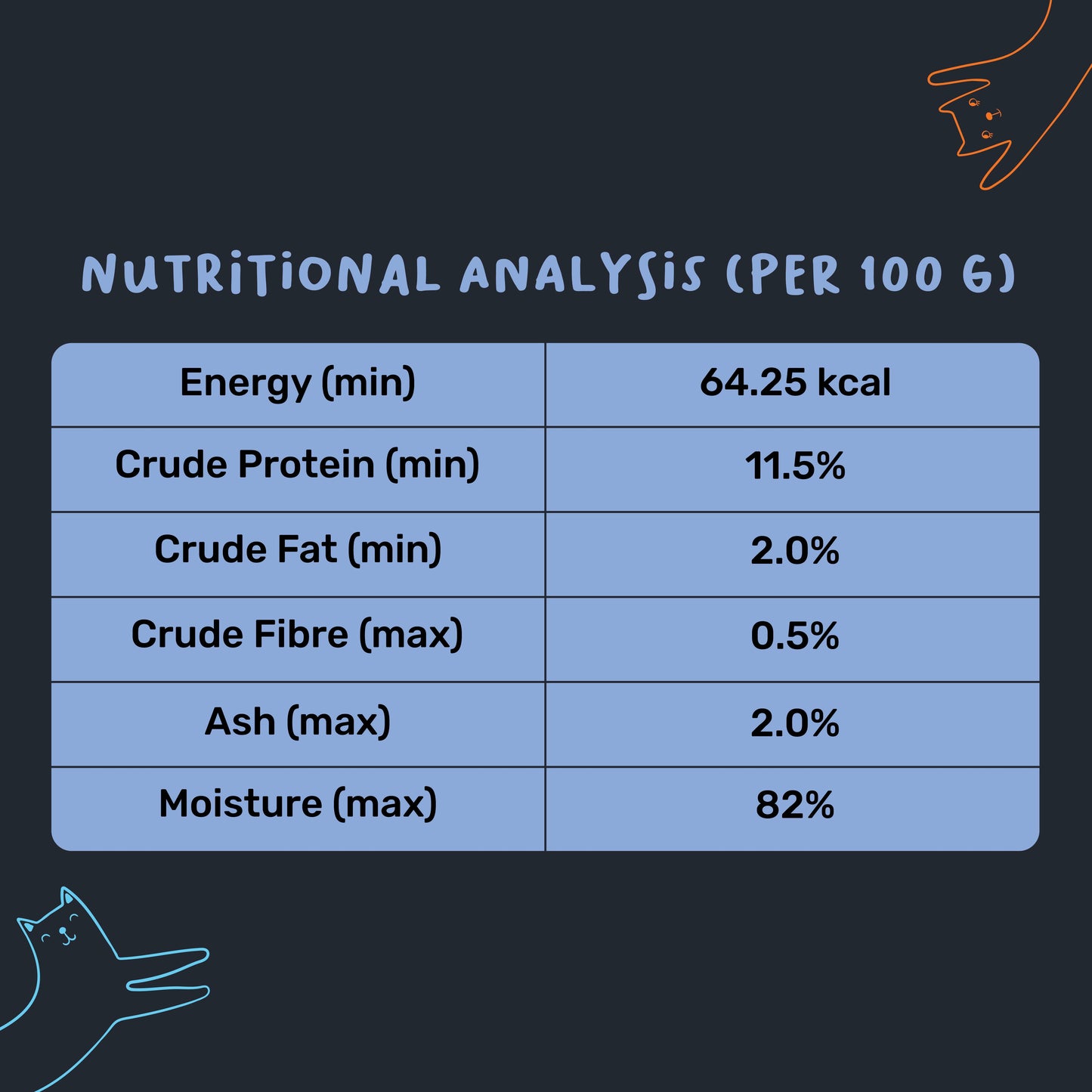 Meowsi by HUFT Tuna & Chicken Pâté Wet Food for Cats – Grain-Free, Hydrating – 80 gm - Heads Up For Tails
