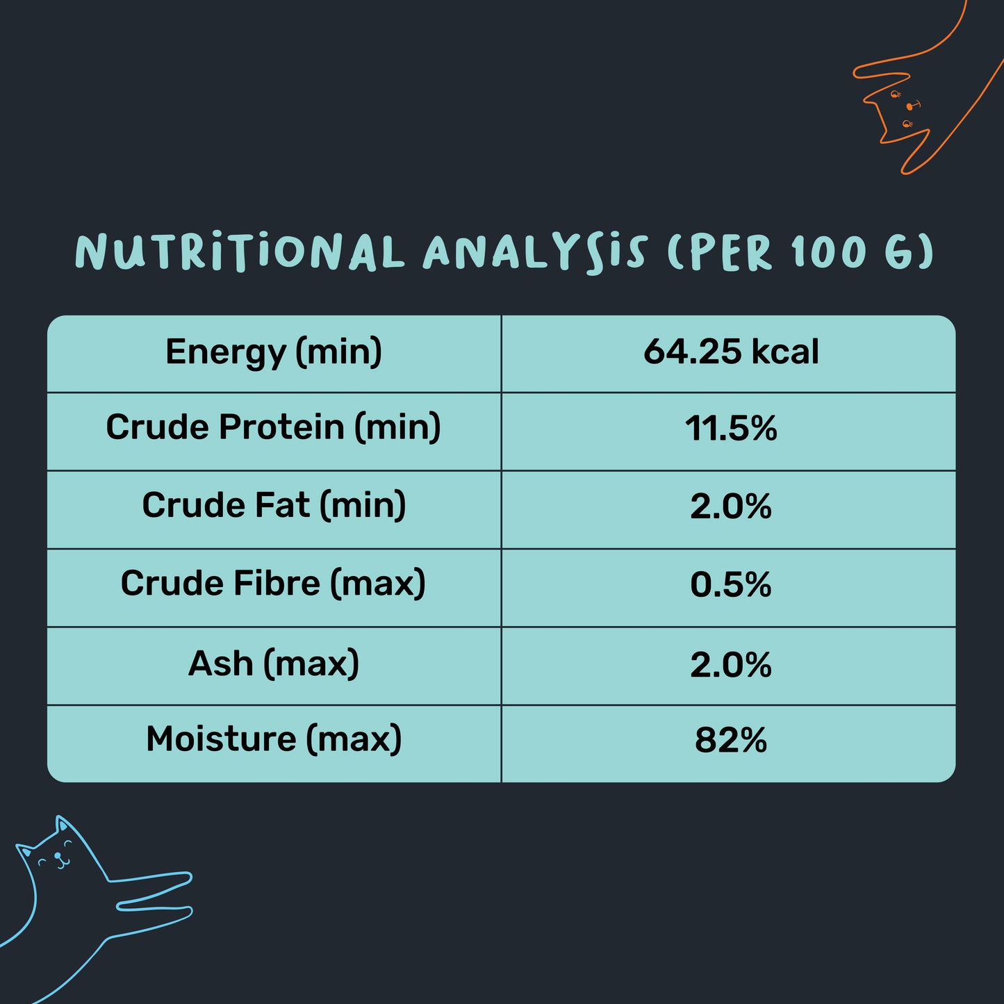 Meowsi by HUFT Tuna & Shrimp pate Wet Food for Cats – Grain-Free, Hydrating – 80 gm - Heads Up For Tails