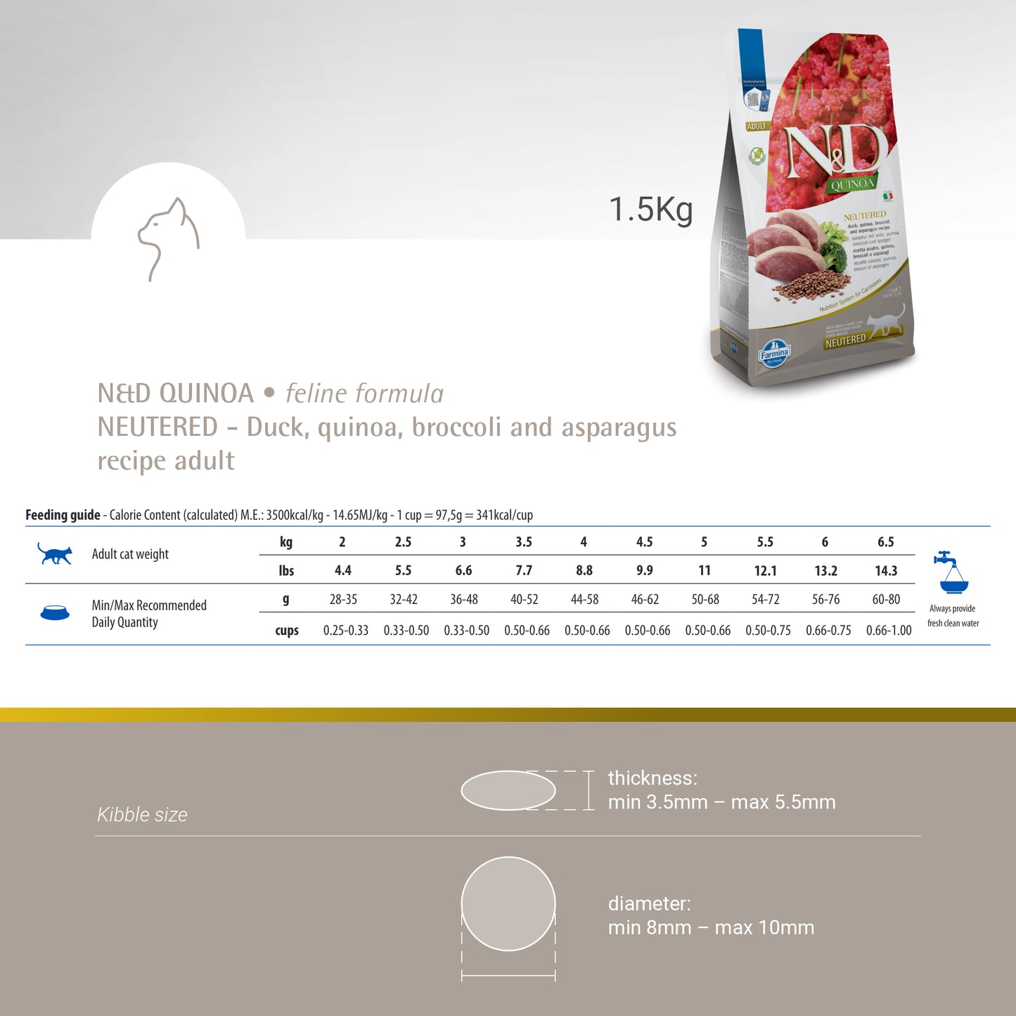 Farmina N&D Quinoa Neutered Duck, Broccoli & Asparagus Dry Food For Adult Cat - 1.5 kg - Heads Up For Tails