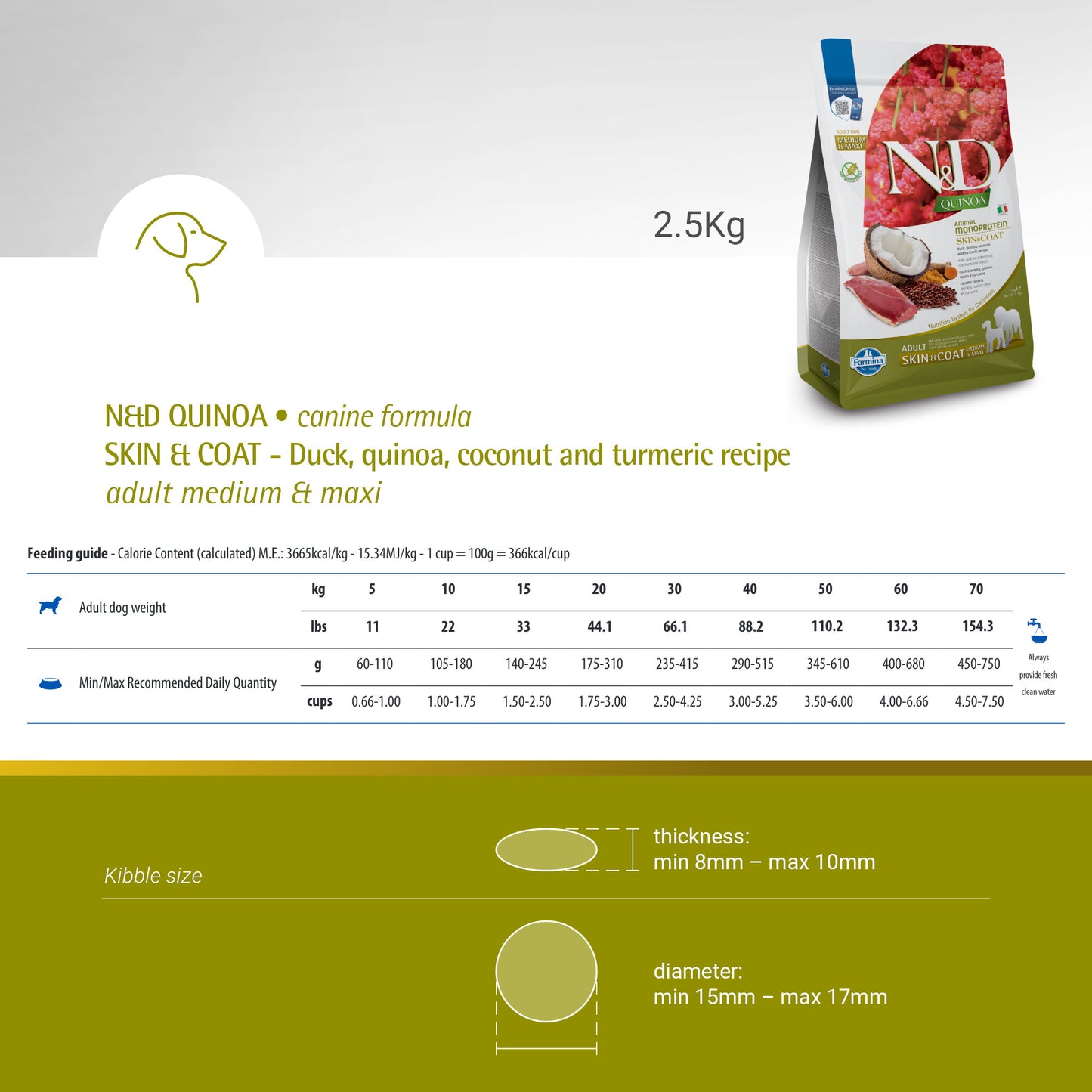 Farmina N&D Quinoa (Skin & Coat) Duck, Coconut & Turmeric All Dry Dog Food, Grain-Free (Medium & Maxi Breed)