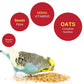 Vitapol Economic Food For Budgies - 1.2 kg - Heads Up For Tails