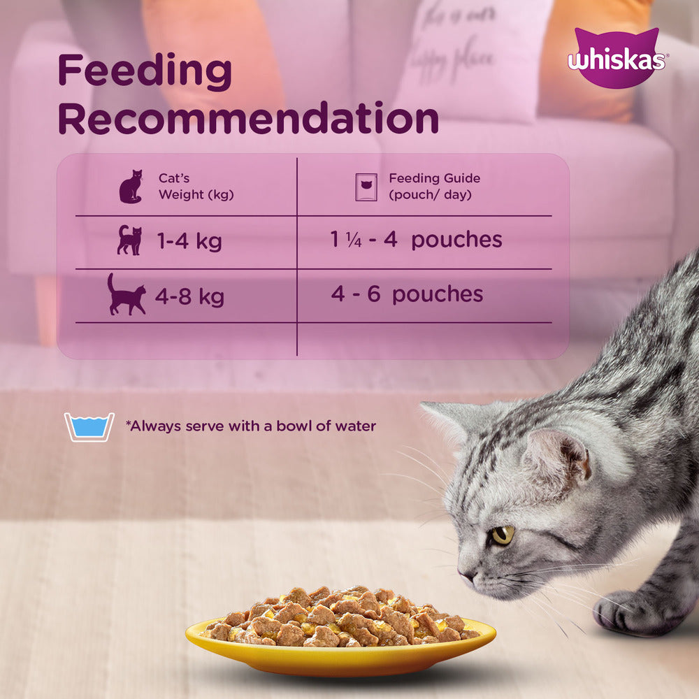 Whiskas Tuna and White Fish Wet Food for Adult Cats 80g Heads Up For Tails