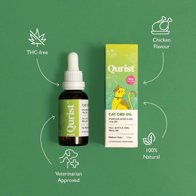 Qurist CBD Oil For Medium Cat (Above 5 kg) - 900 mg - 30 ml - Heads Up For Tails