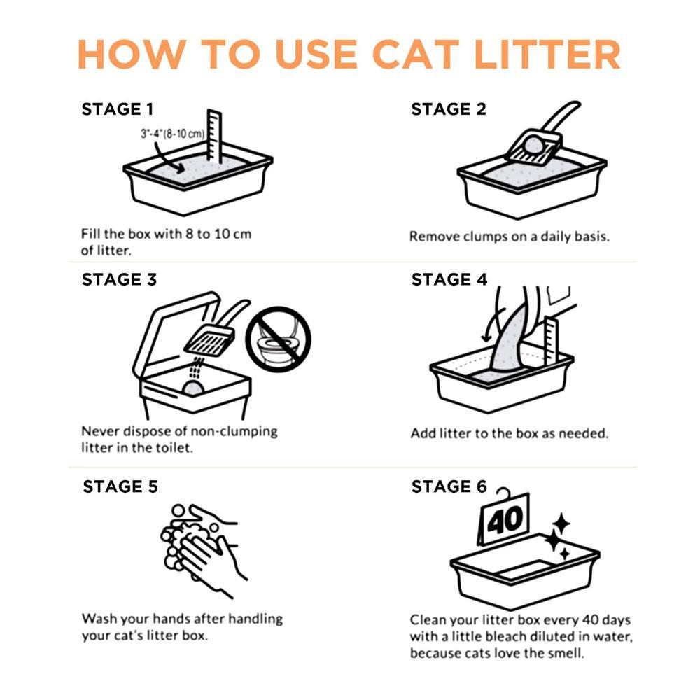 Intersand Odourlock with Minerals Clumping Cat Litter -02