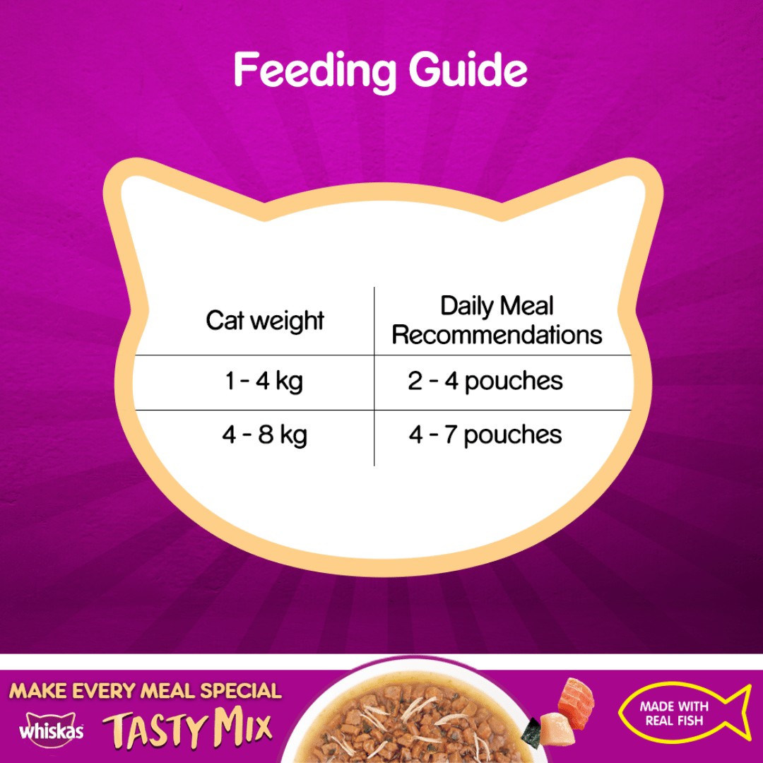 Whiskas Adult (1+ year) Tasty Mix Wet Cat Food Made With Real Fish, Tuna With Kanikama And Carrot in Gravy - 70 g - Heads Up For Tails