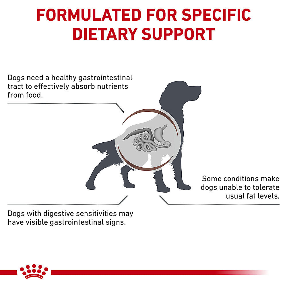 Royal Canin V Diet Low Fat Gastro Intestinal Dry Dog Food - 1.5 kg-2