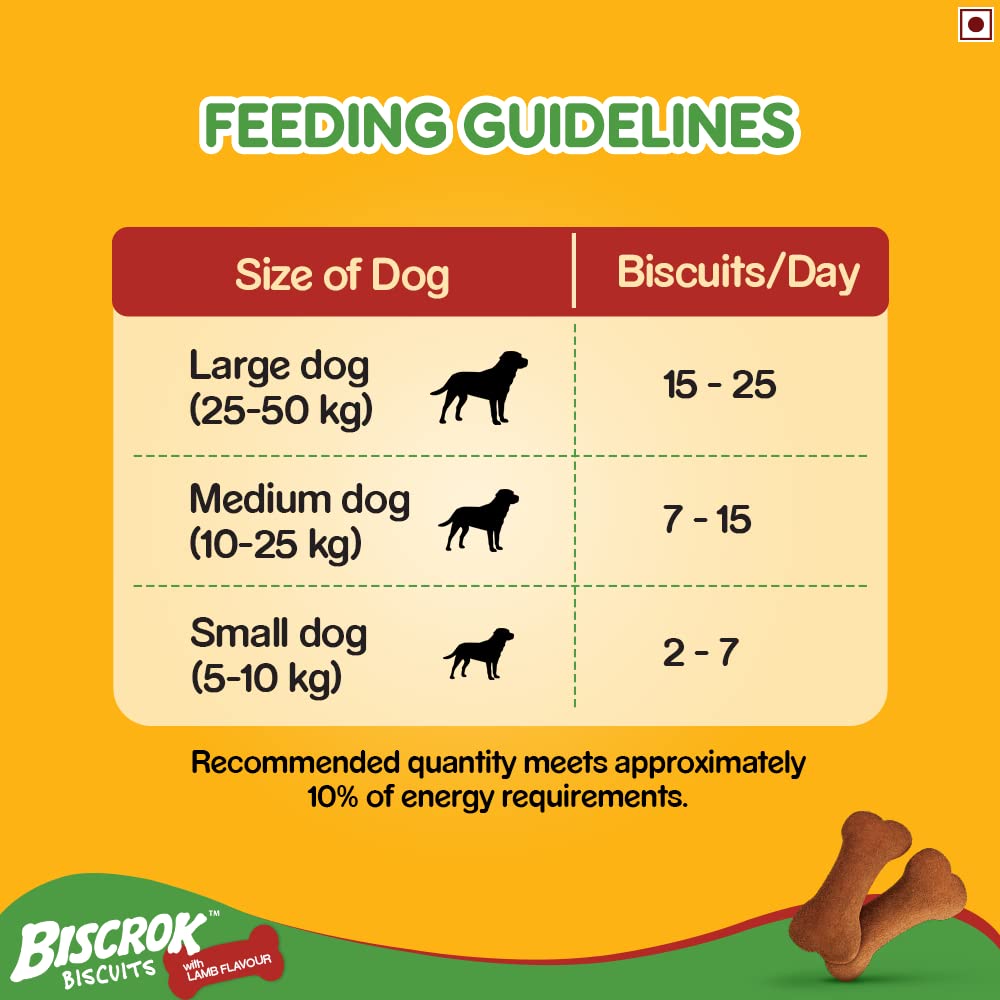 Pedigree Lamb Biscrok Biscuits for Dogs - 500 gm - Heads Up For Tails