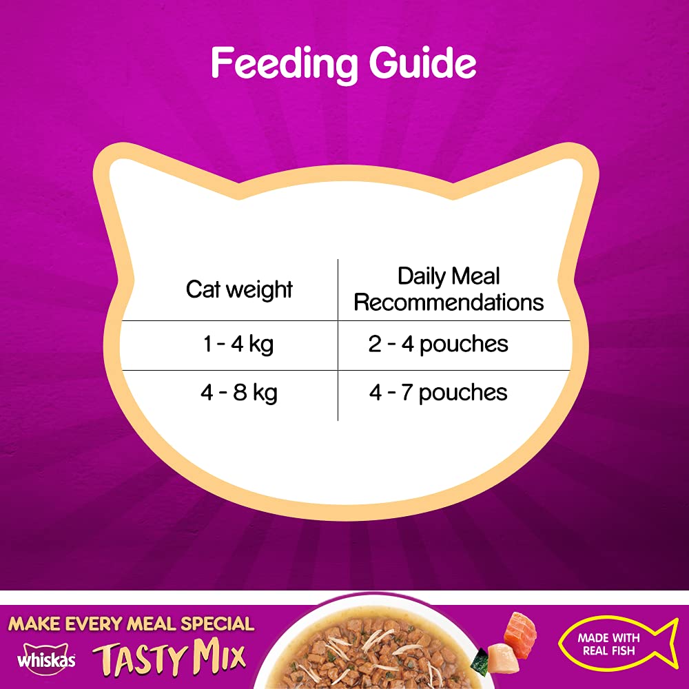 Whiskas Adult (1+ year) Tasty Mix Wet Cat Food Made With Real Fish, Chicken With Salmon Wakame Seaweed in Gravy - 70 g - Heads Up For Tails