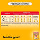 Pedigree Small Breed Food Combo - Heads Up For Tails