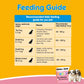Pedigree Small Breed Dry Puppy Food - Lamb & Milk - Heads Up For Tails