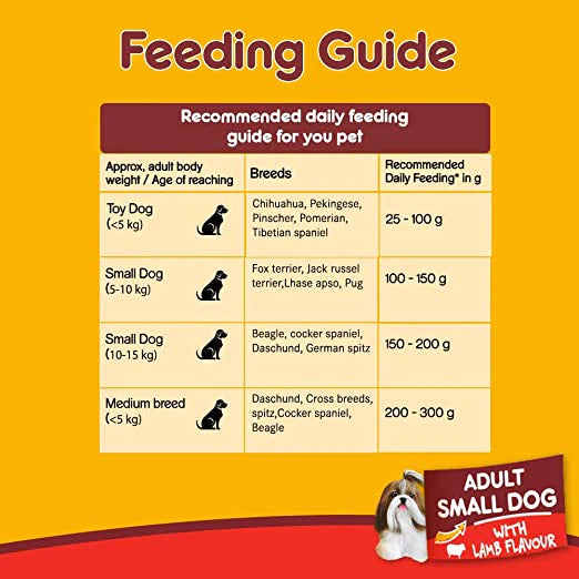 Pedigree Non - Veg Super Saver Combo - Heads Up For Tails