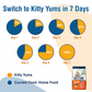 Kitty Yums Adult (+1 Year) Dry Cat Food - Ocean Fish - Heads Up For Tails