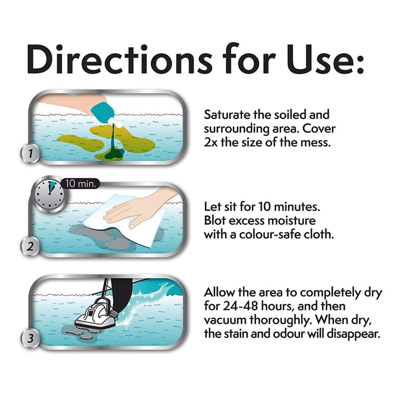 Directions of Use Bramton Simple Solution Stain & Odor Remover