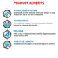 Royal Canin V Diet Hypoallergenic Dry Dog Food-2
