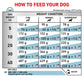 Royal Canin V Diet Hypoallergenic Dry Dog Food-4