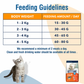 Kitty Yums Adult (+1 Year) Dry Cat Food - Ocean Fish - Heads Up For Tails