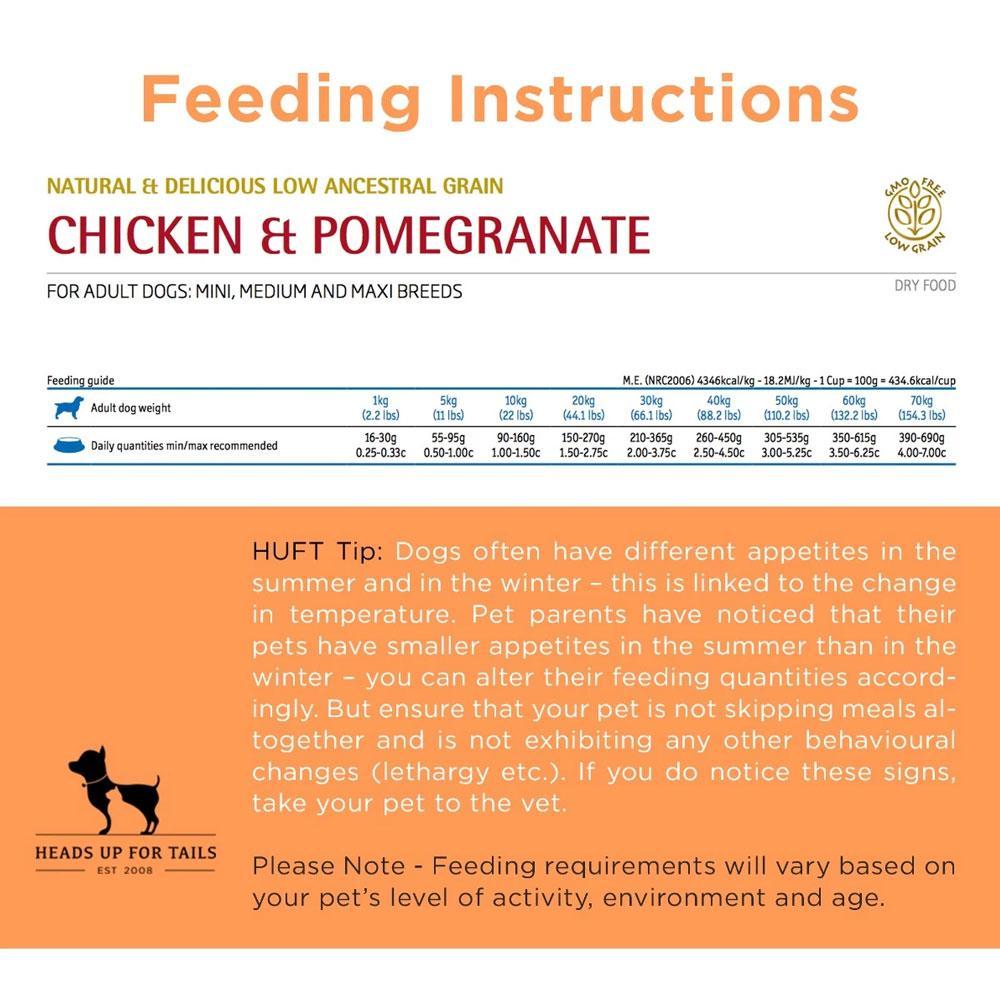 Farmina N&D Low Grain Mini Breed Adult Dry Dog Food - Chicken & Pomegranate-02