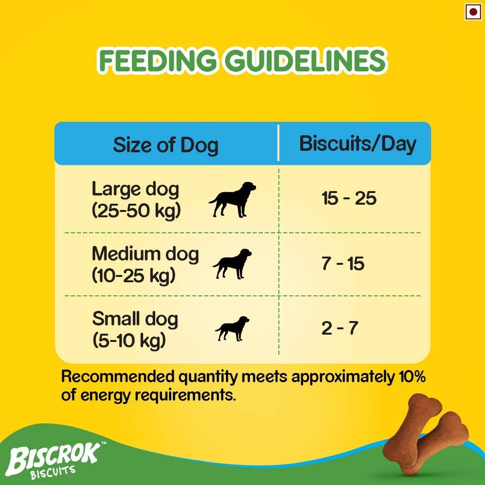 Pedigree Biscrok Chicken Flavour Dog Biscuits(Above 4 Months - Heads Up For Tails