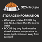 Drools Focus Starter Super Premium Dog Food - Heads Up For Tails