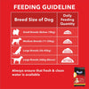 Drools Chicken and Egg Adult Dry Dog Food - Heads Up For Tails